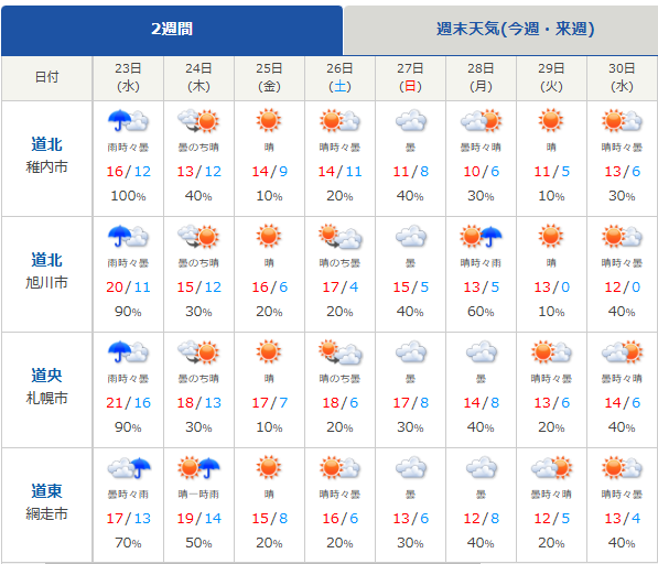 天気予報.png